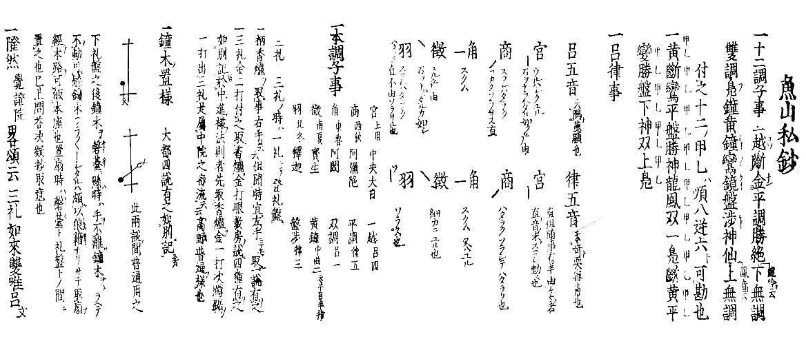 魚山私鈔