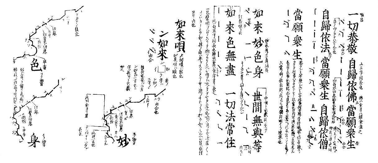 一切恭敬自歸依佛當願衆生