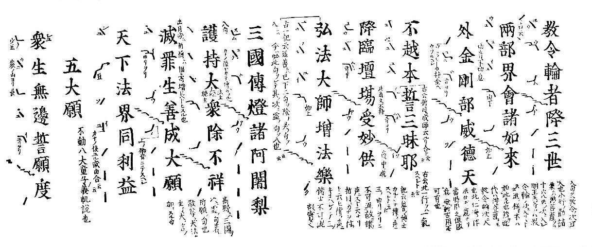 教令輪者降三世