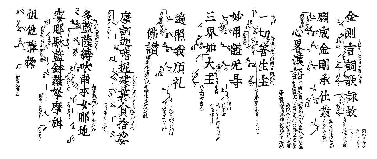 金剛言詞歌詠故