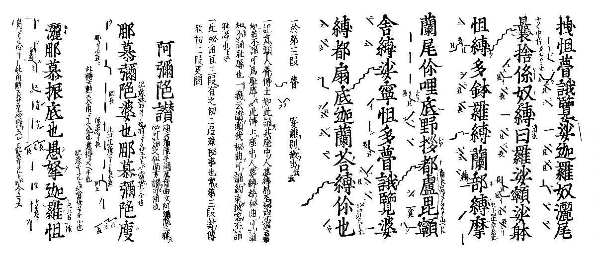 拽怚瞢誐覽娑迦羅奴灑尾