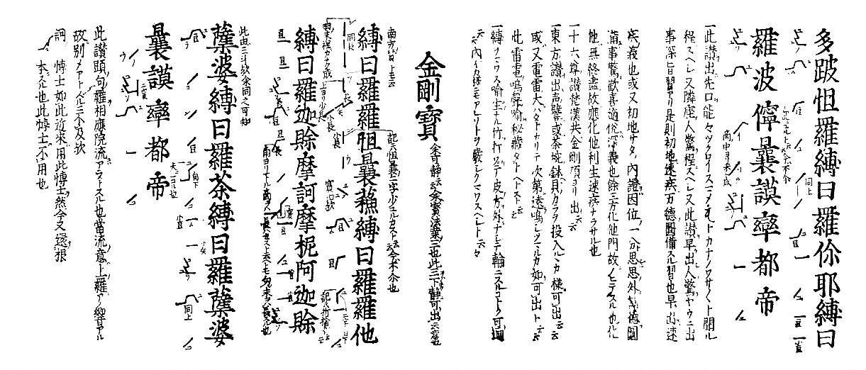 多跛怚羅縛曰羅伱耶縛曰