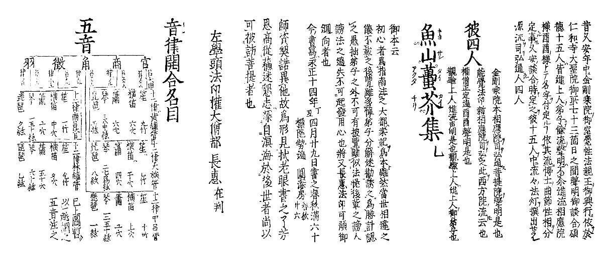 昔久安年中金剛乘院御室覺性法親王御興行依於