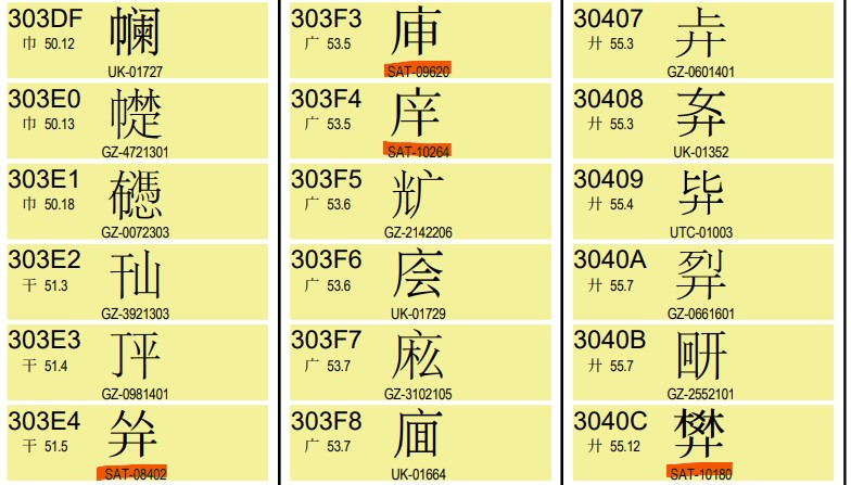大正新脩大藏經テキストデータベース ホーム 大正新脩大藏經テキストデータベース ホーム