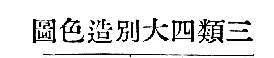 三類四大別造色圖