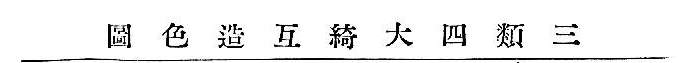 三類四大綺互造色圖