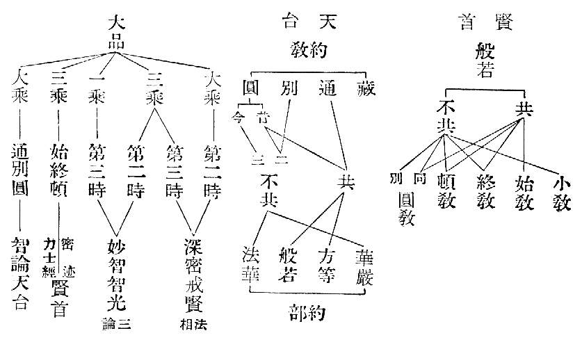 　　　　　　　　　　　　　小教