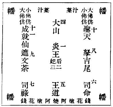 幡　　　　　　　　　　　　　　　　幡
