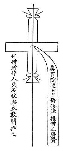 毘沙門天護摩供一段盡次第 真言宗作法 - メルカリ