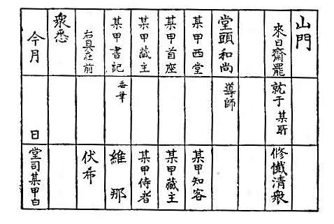 山門
