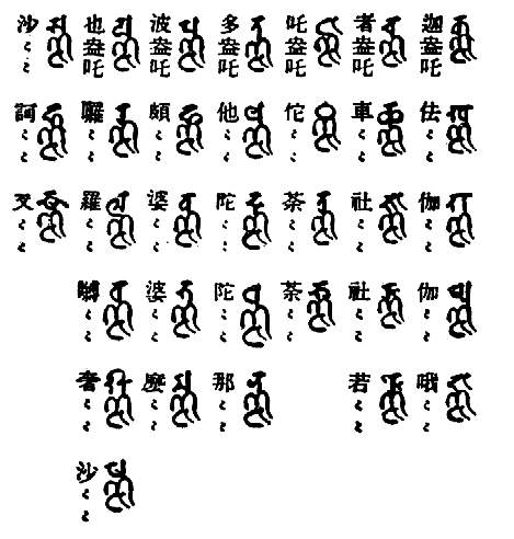 kNTa　khNTa　gNTa　ghNTa　GNTa