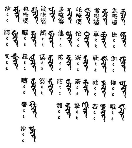 kmbha　khmbha　gmbha　ghmbha　Gmbha